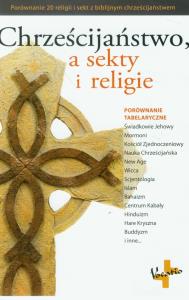 Chrześcijaństwo, a sekty i religie. Autor: Opracowanie zbiorowe. Dobreksiazki.pl Okładka książki Chrześcijaństwo, a sekty i religie
