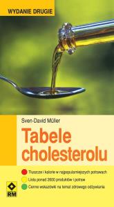 Tabele cholesterolu wyd.2 RM. Autor: Muller Sven-David. Dobreksiazki.pl Okładka książki Tabele cholesterolu wyd.2 RM