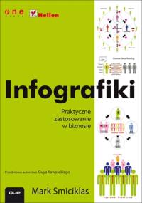 Infografiki. Praktyczne zastosowanie w biznesie. Autor: Mark Smiciklas. Dobreksiazki.pl Okładka książki Infografiki. Praktyczne zastosowanie w biznesie
