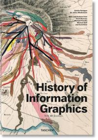 History of Infographics. Autor: Rendgen Sandra. Dobreksiazki.pl Okładka książki History of Infographics