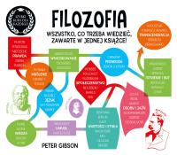 Filozofia. Szybki kurs dla każdego wyd. 2. Autor: Peter Gibson. Dobreksiazki.pl Okładka książki Filozofia. Szybki kurs dla każdego wyd. 2