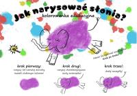 Jak narysować słonia?. Wydawca: ABINO. Dobreksiazki.pl Opakowanie Jak narysować słonia?