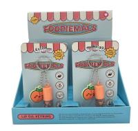 Opakowanie Olejek do ust z zawieszką o zapachu brzoskwiniowym