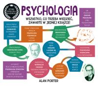 Okładka książki Psychologia. Szybki kurs dla każdego - uszkodzone
