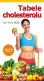 Okładka książki Tabele cholesterolu