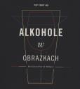 Okładka książki ALKOHOLE W OBRAZKACH