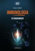 Okładka książki Immunologia w diagramach