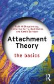 Opakowanie Attachment Theory