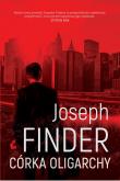 Okładka książki Córka oligarchy